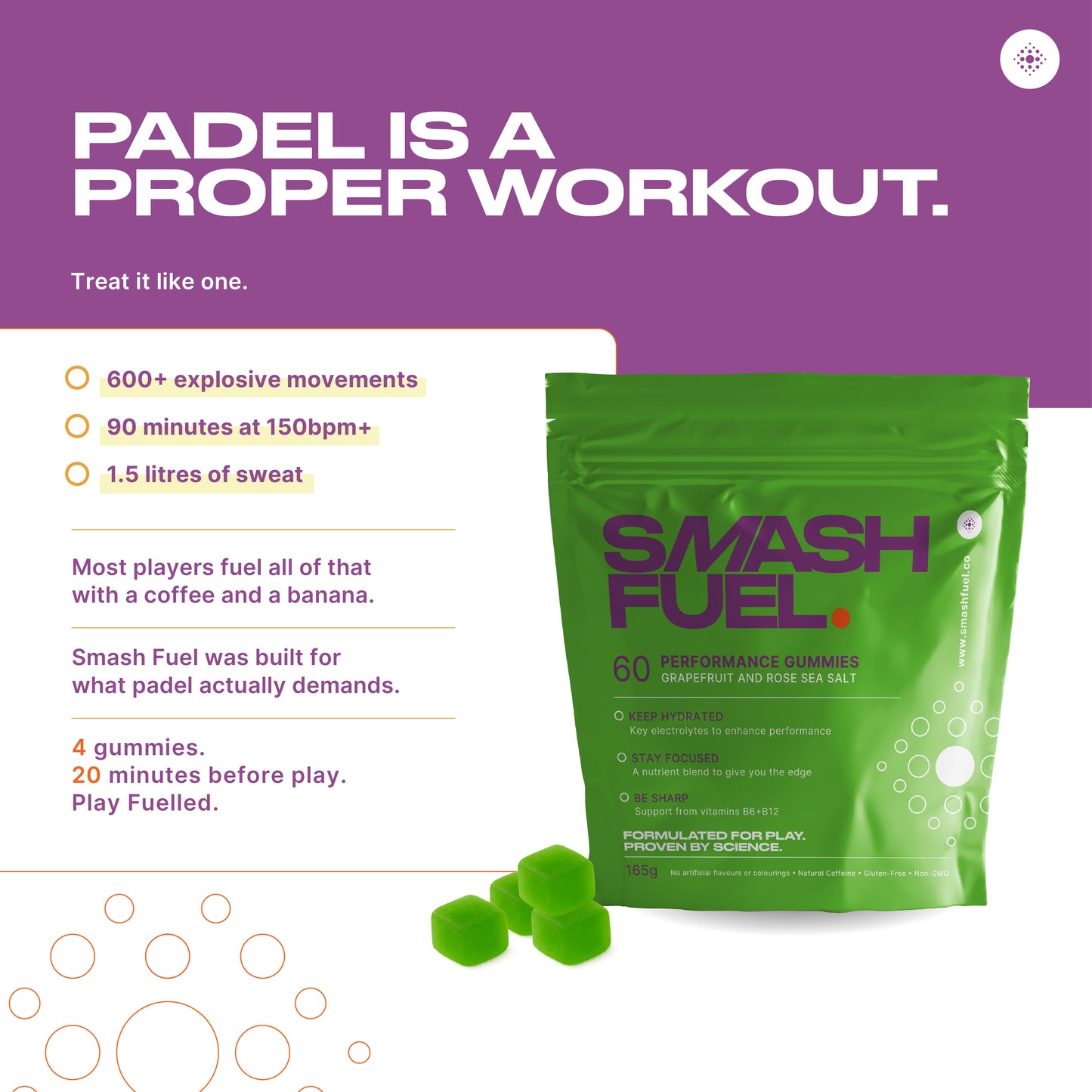 Performance Gummies